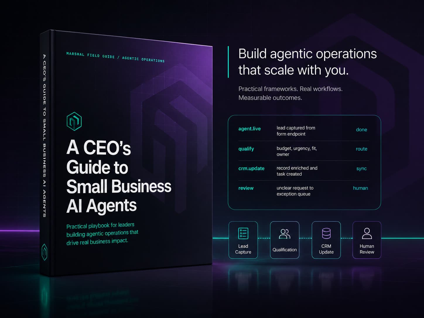 A CEO's Guide to Small Business AI Agents field guide cover and workflow preview
